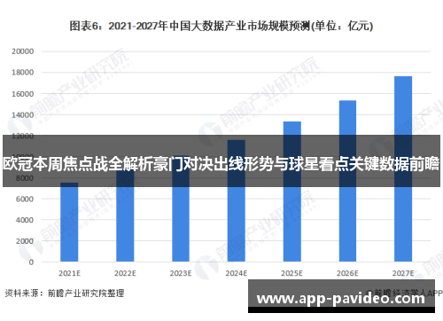 欧冠本周焦点战全解析豪门对决出线形势与球星看点关键数据前瞻