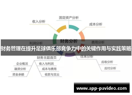 财务管理在提升足球俱乐部竞争力中的关键作用与实践策略