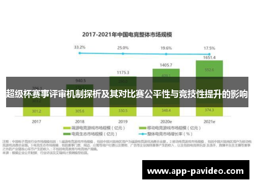 超级杯赛事评审机制探析及其对比赛公平性与竞技性提升的影响